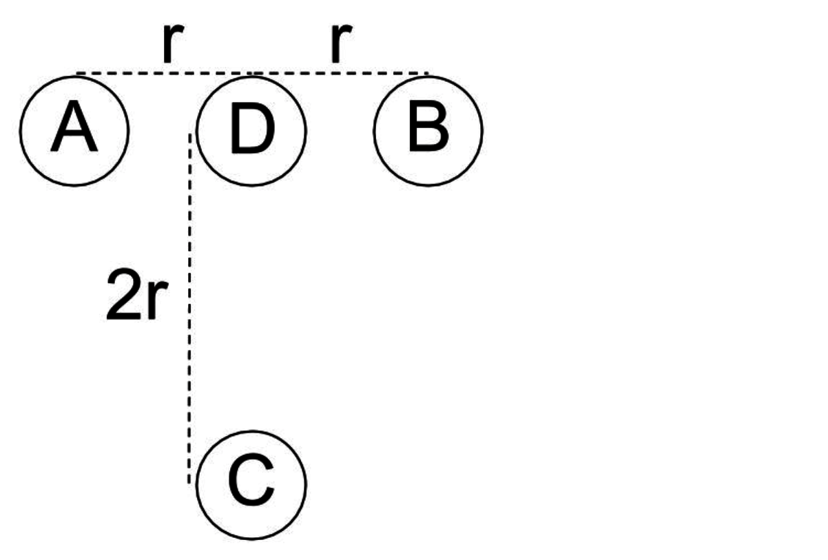 Question image 3