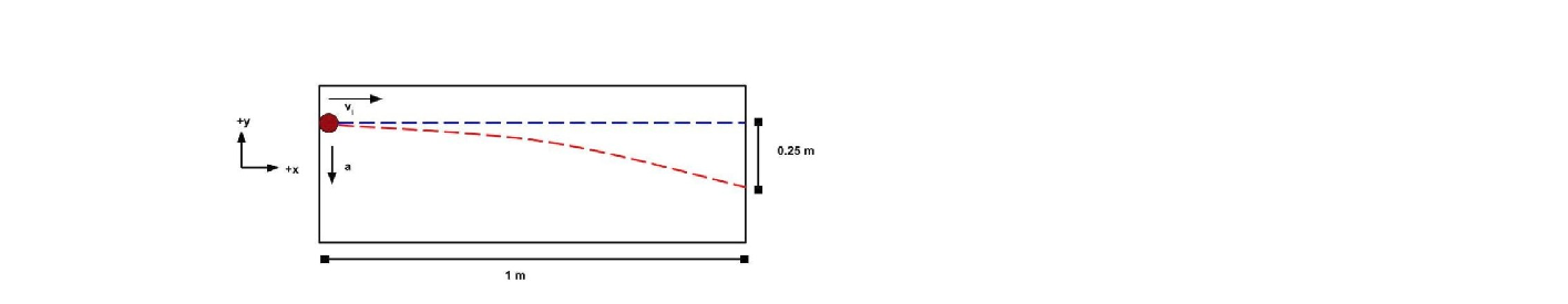 Question image 1