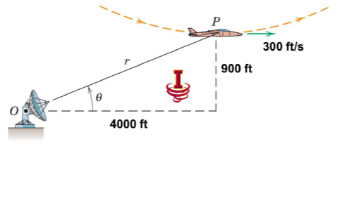 Question image 3