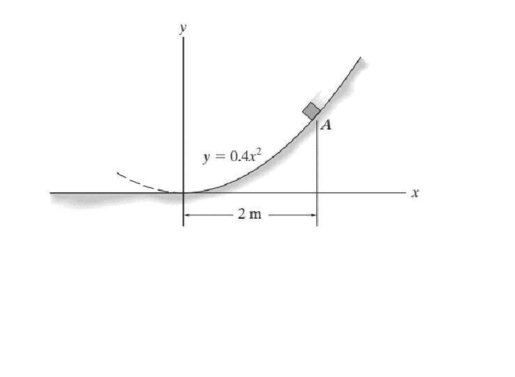 Question image 4