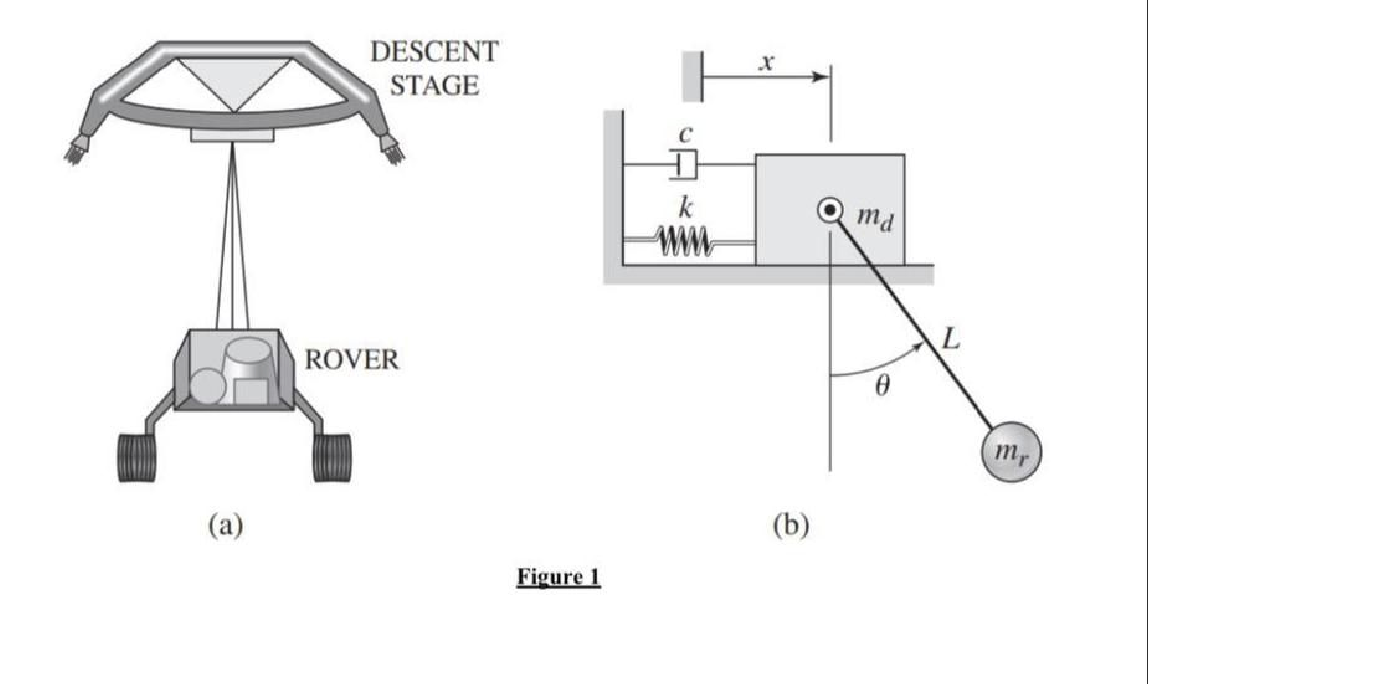 Question image 5