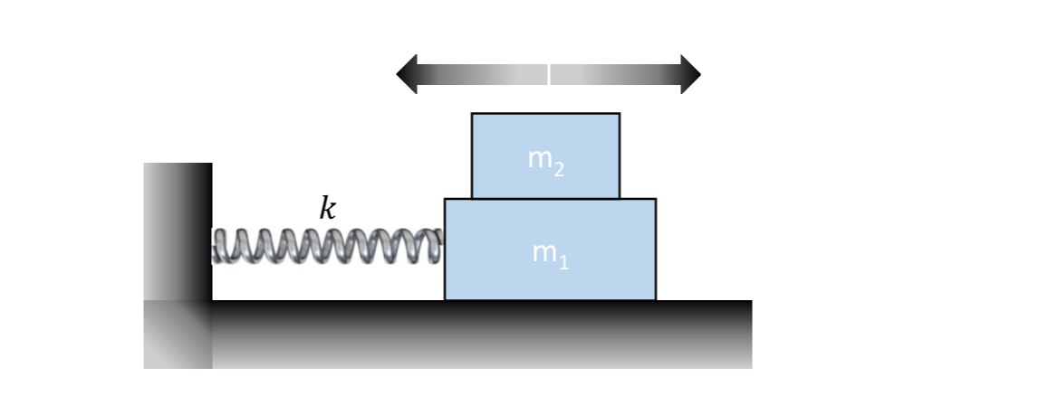 Question image 1