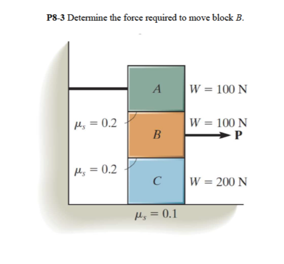 Question image 3