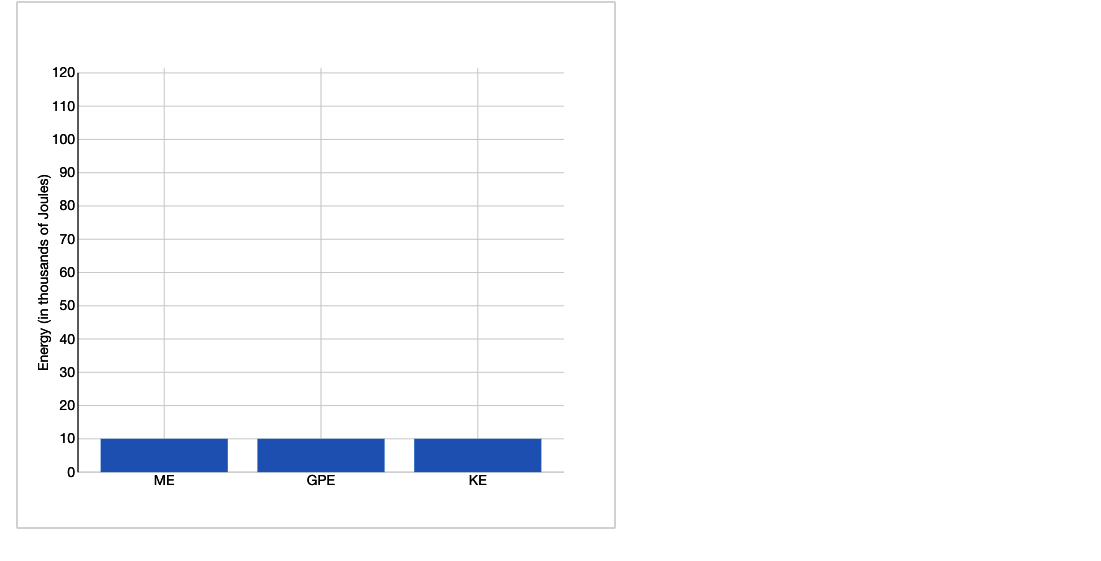 Question image 6