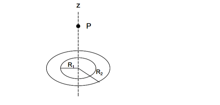 Solved: Figure shows two concentric rings of radii R1 = R and R2 = 4 R ...