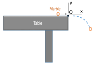 Question image 3