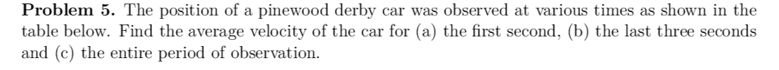 Question image 1