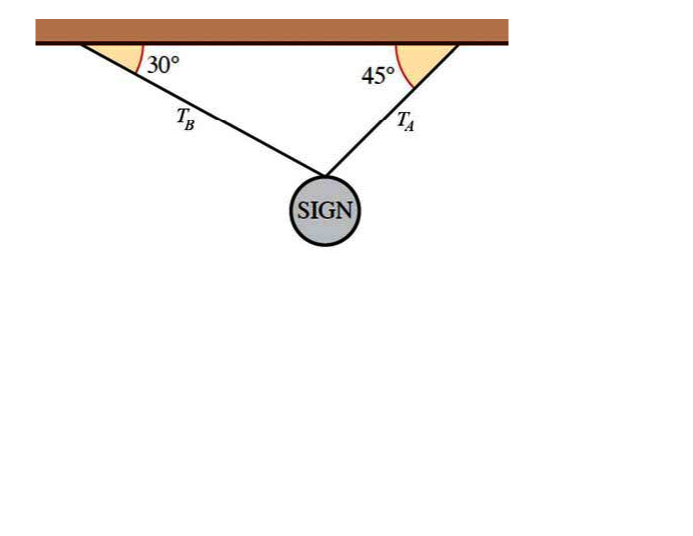Question image 2