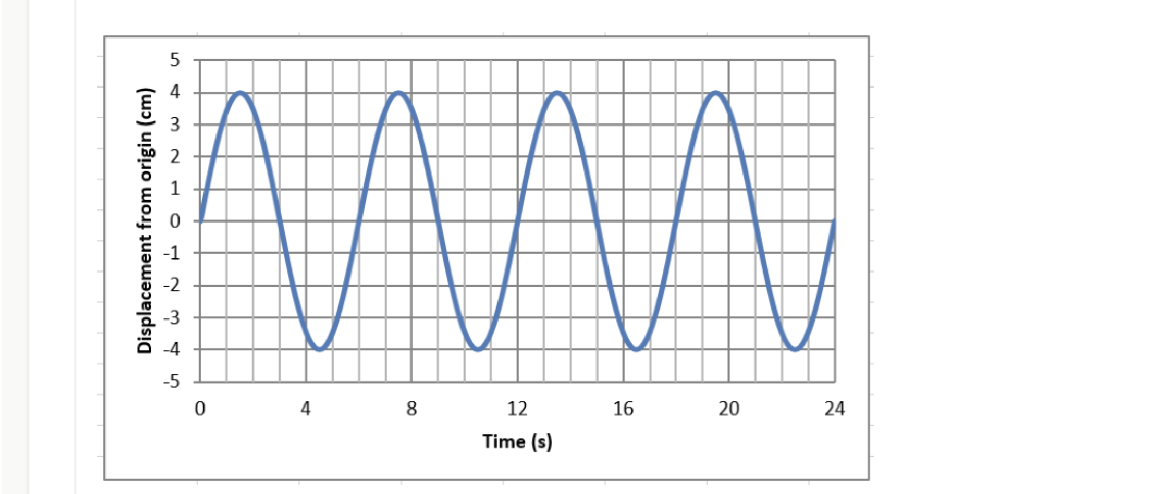 Question image 2
