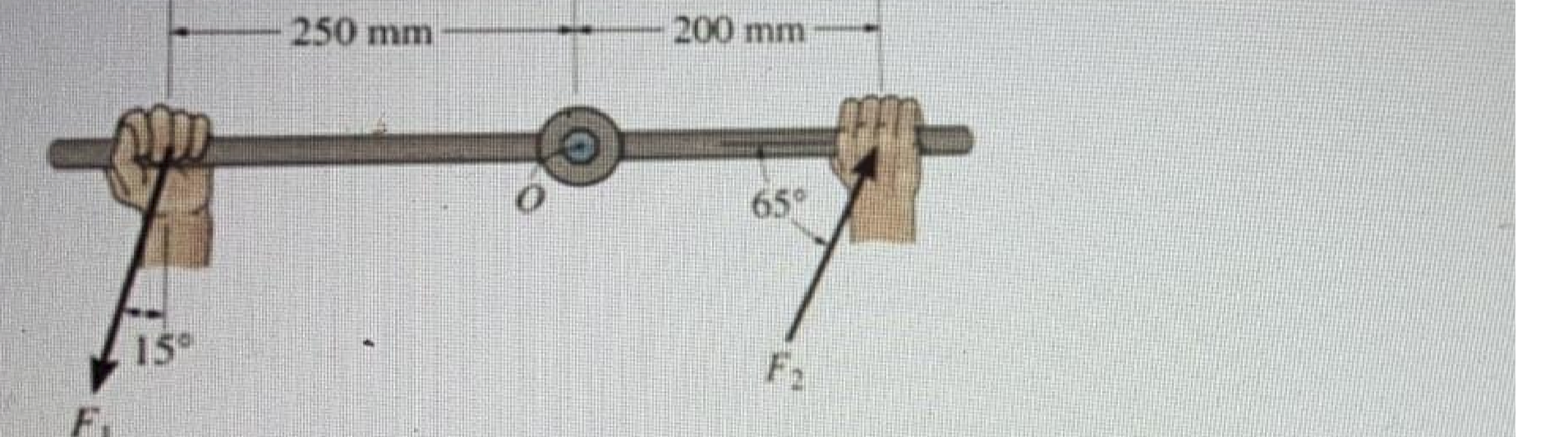 Solved The wrench in the figure below is used to loosen a nut. The