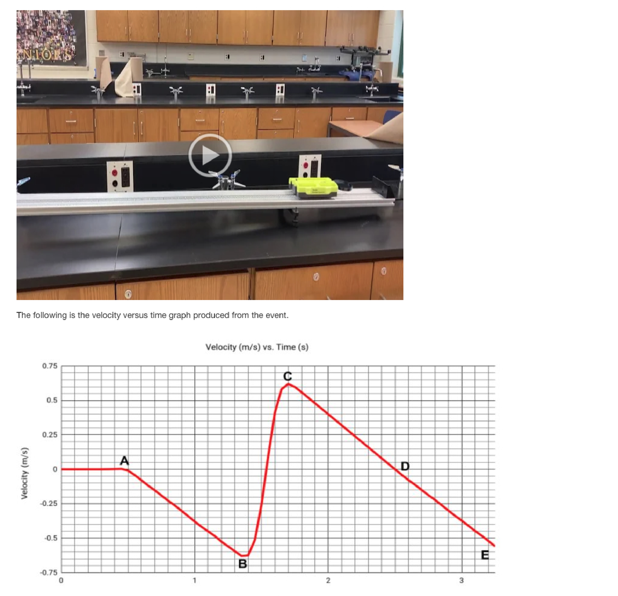 Question image 2