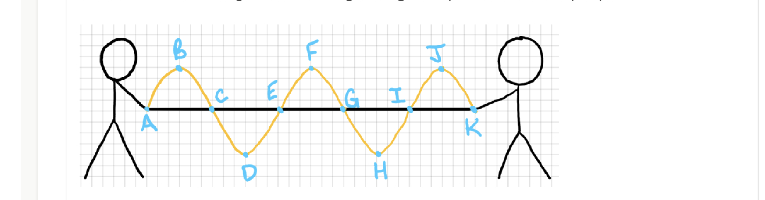 Question image 2