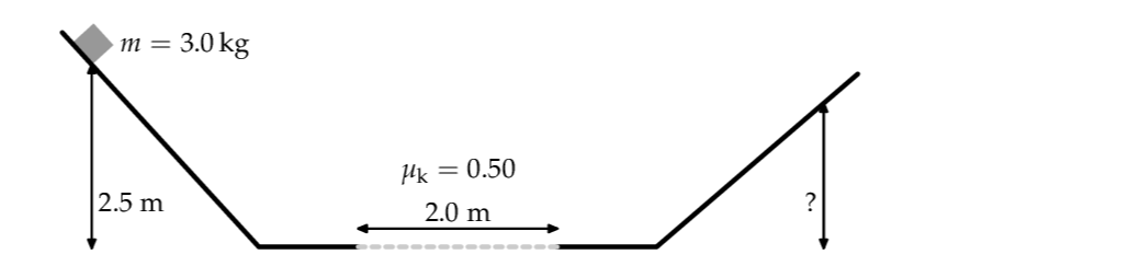 Question image 2