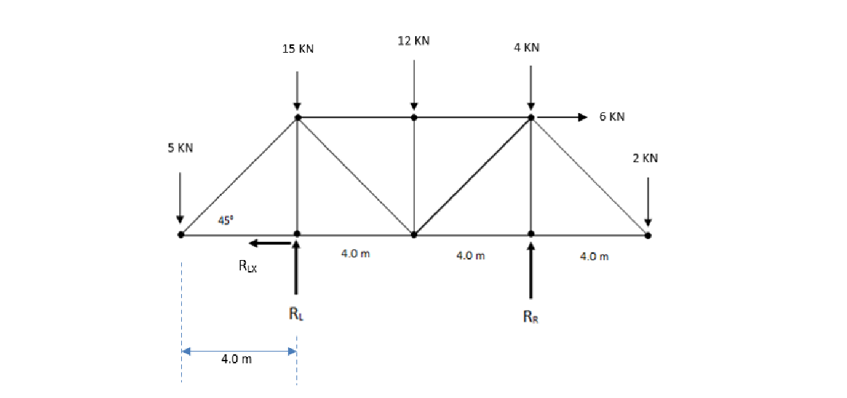 Question image 2