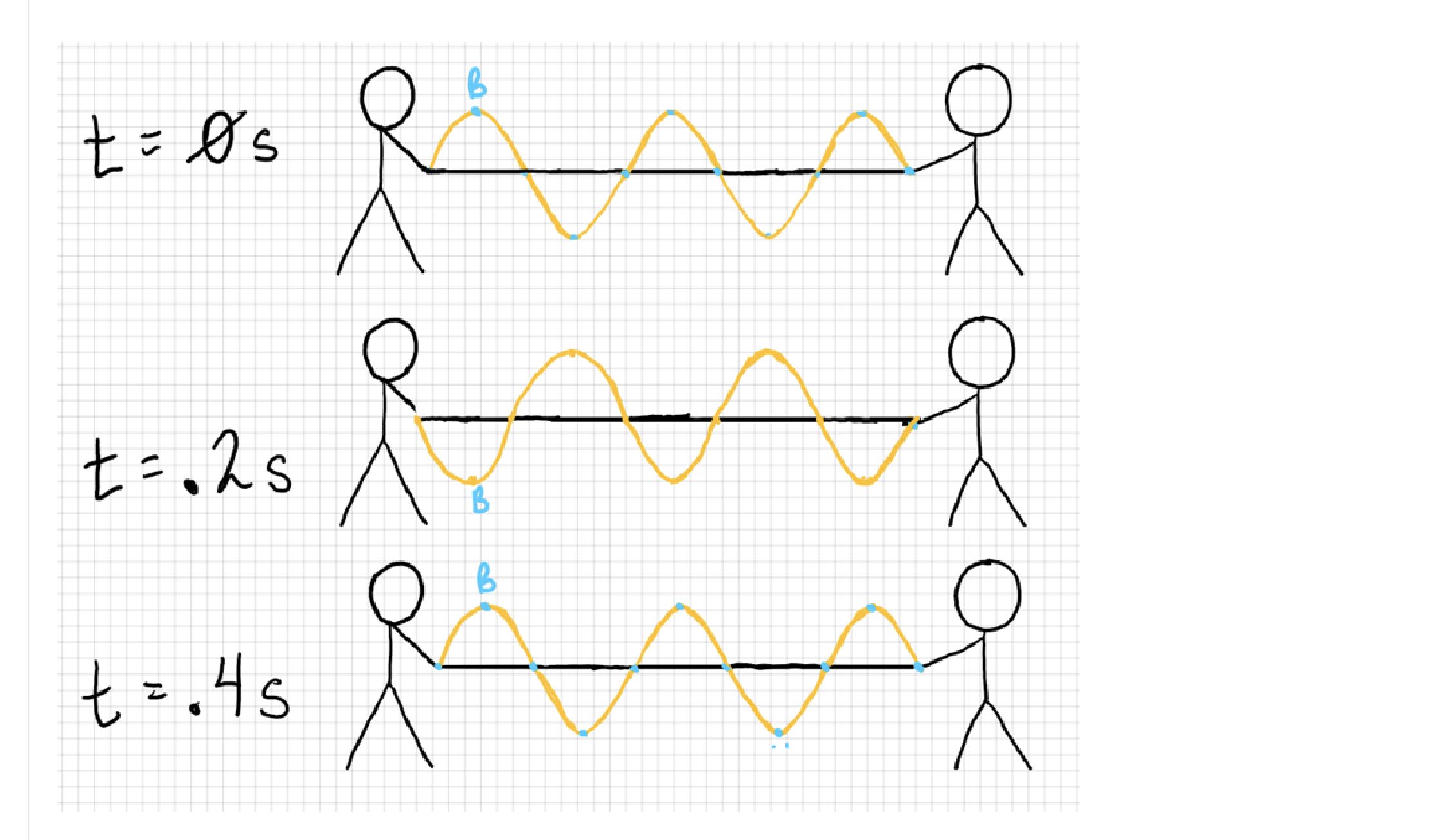 Question image 3