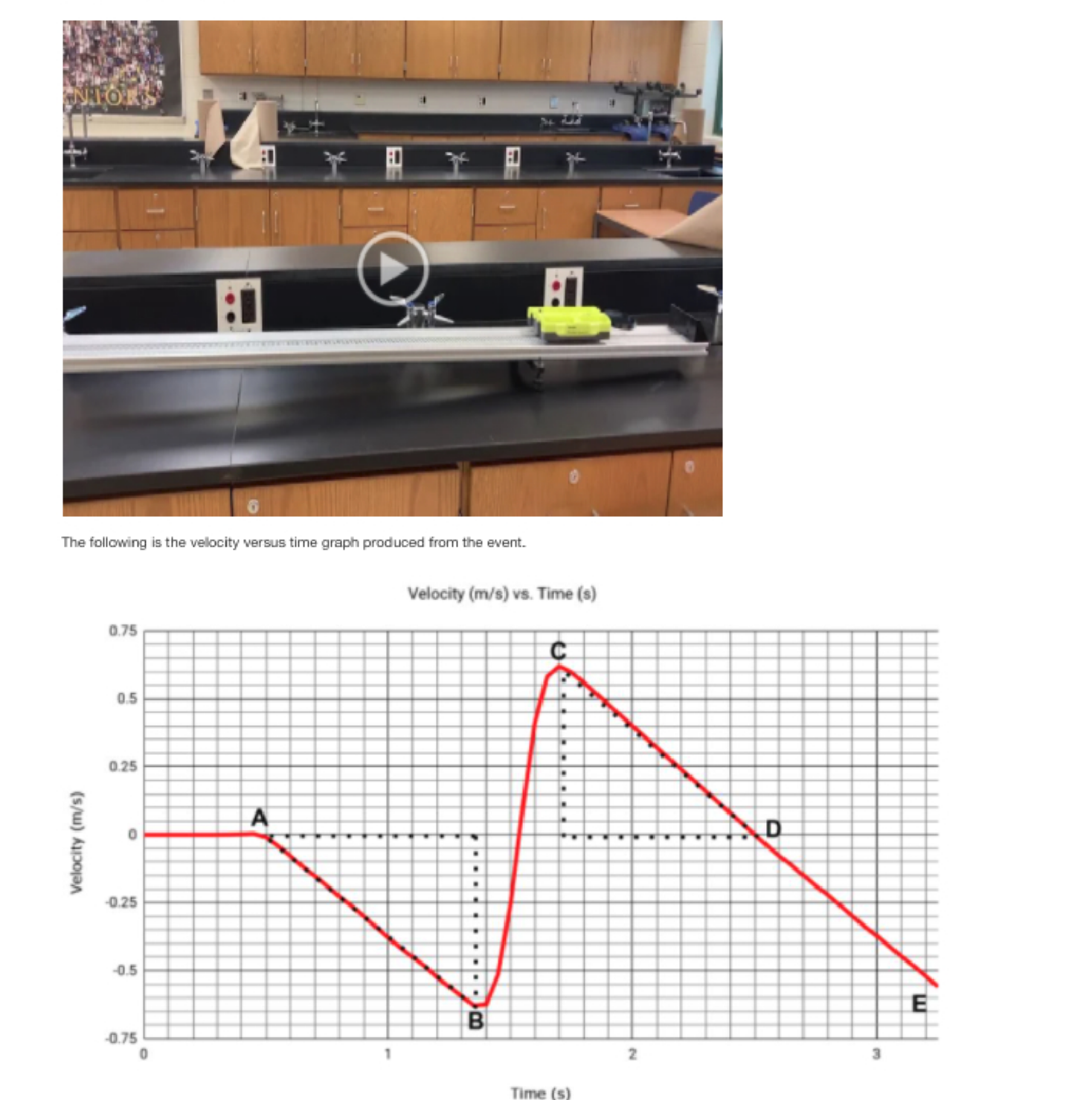 Question image 2