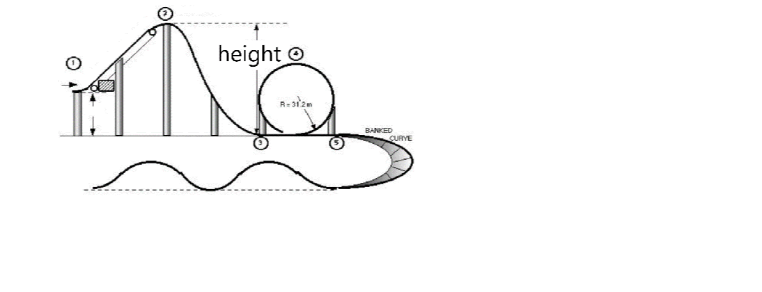Question image 2