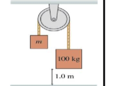 Question image 4