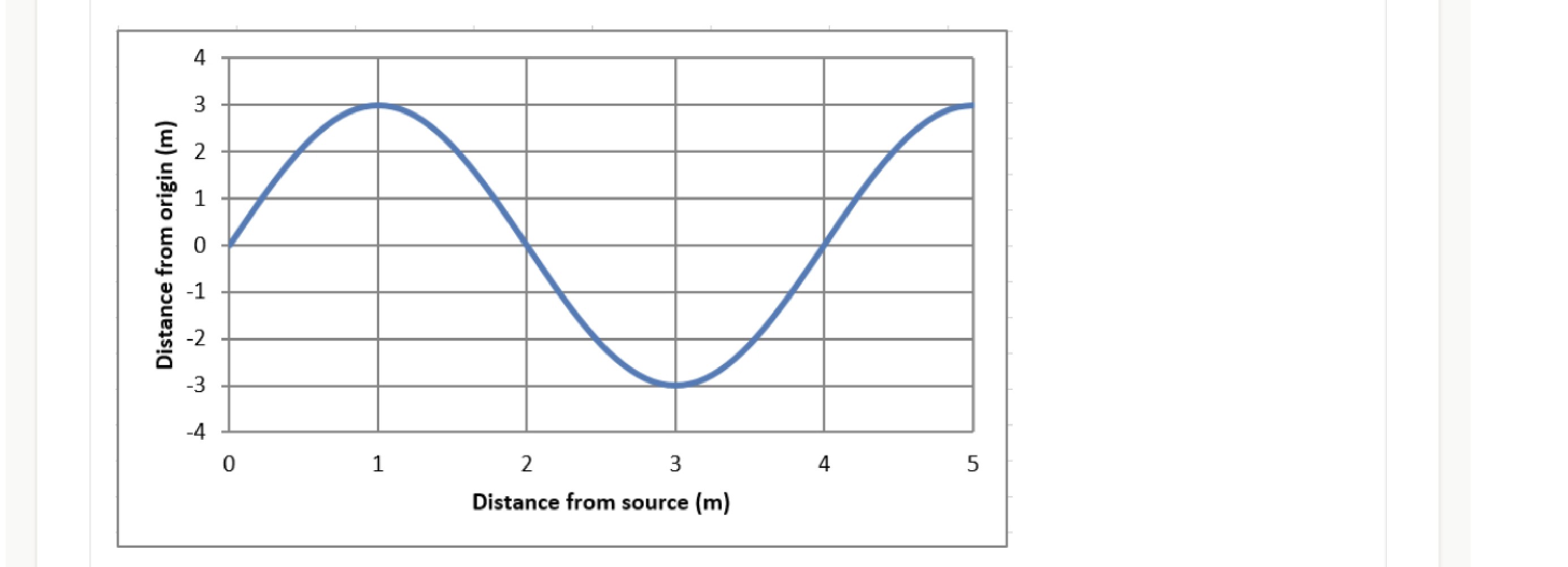 Question image 3