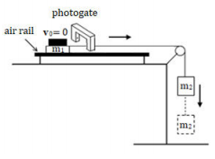 Question image 2
