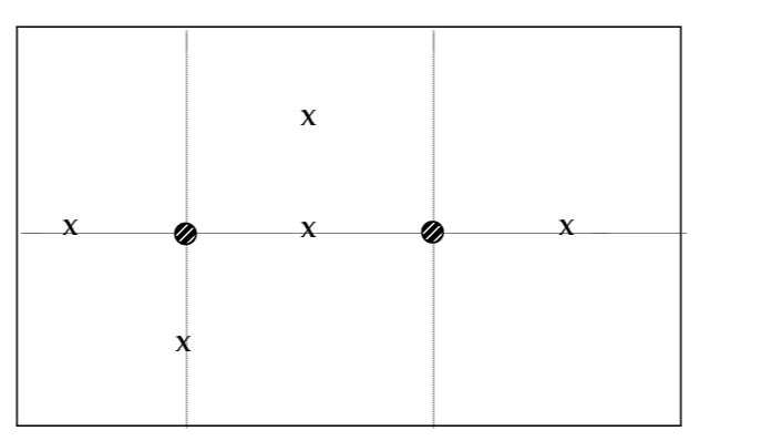 Question image 3