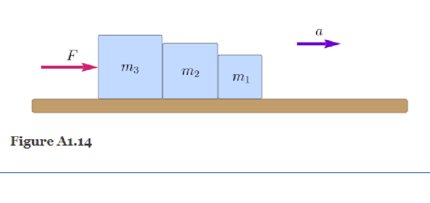 Question image 5