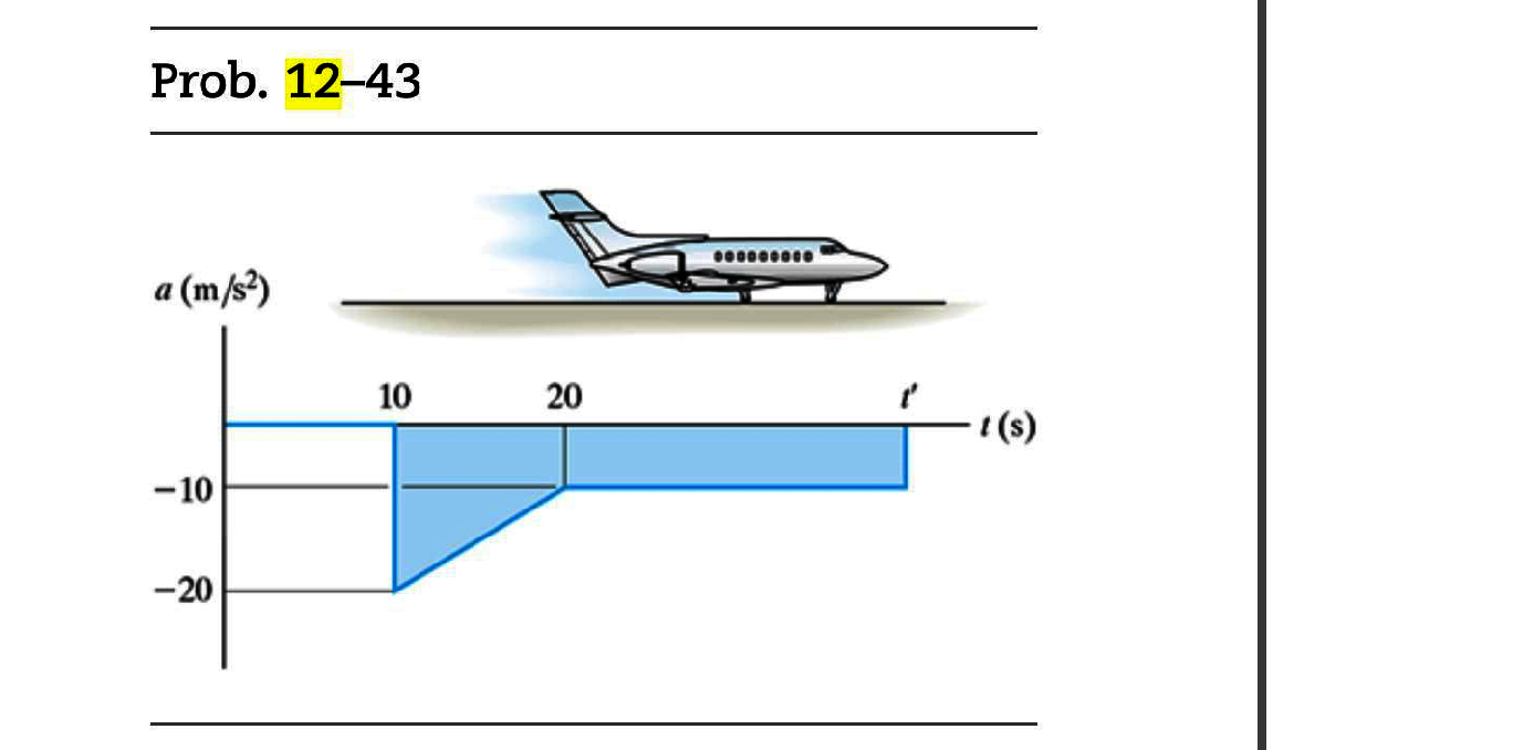 Question image 2