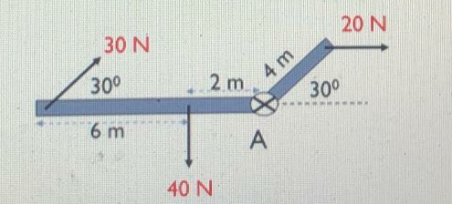 Question image 4