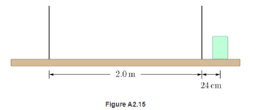 Question image 2