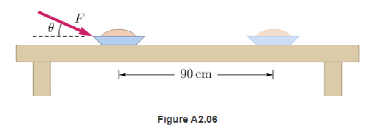 Question image 5