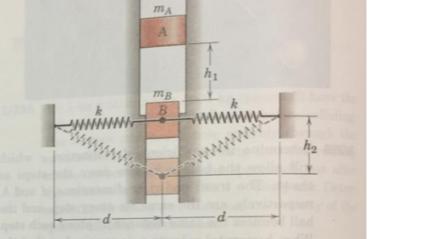 Question image 2