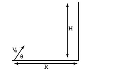 Question image 2