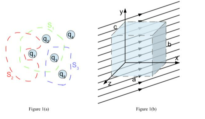 Question image 4