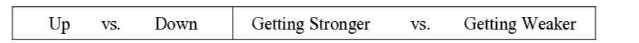 Question image 2