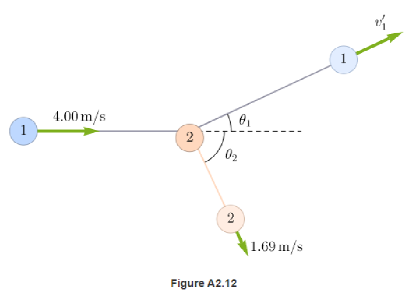 Question image 1