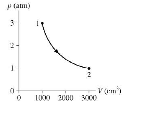 Question image 1