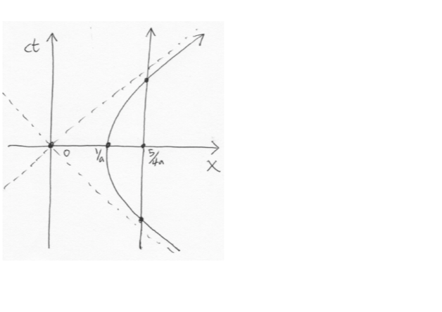 Question image 5