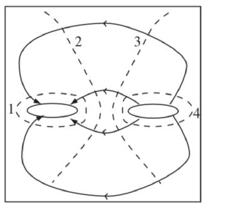 Question image 3
