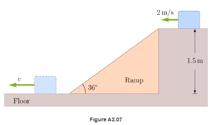 Question image 1