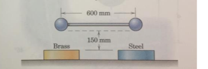 Question image 2