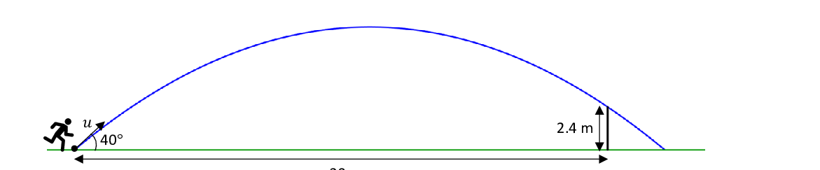 Question image 4