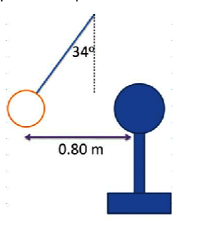 Question image 2
