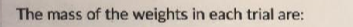 Question image 3
