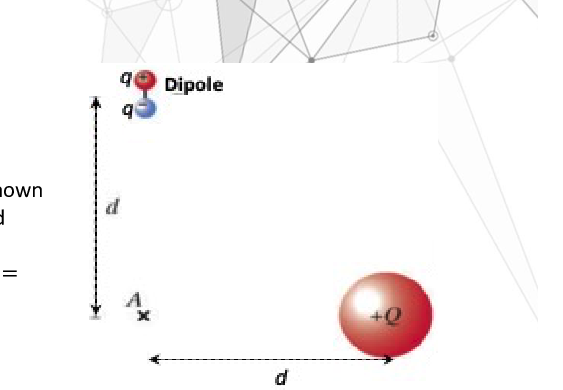 Question image 2
