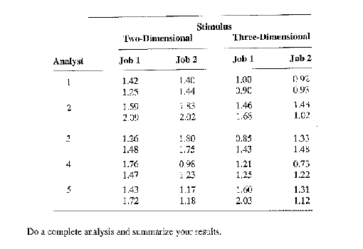 Question image 2