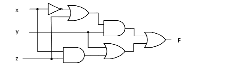 Question image 2
