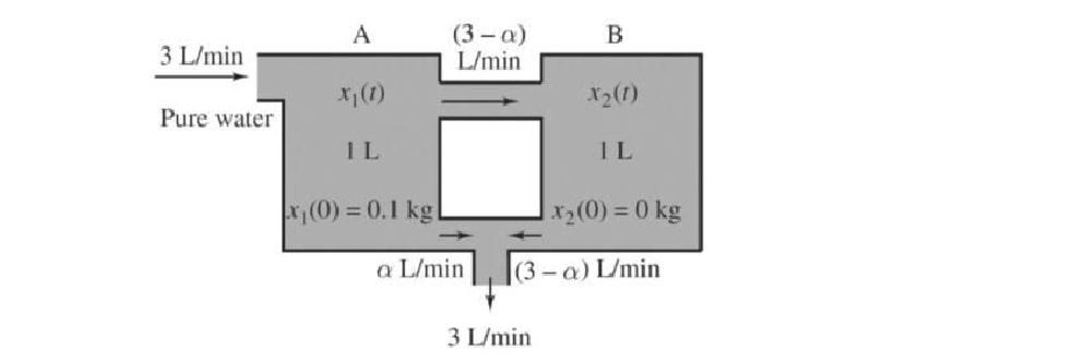 Question image 2