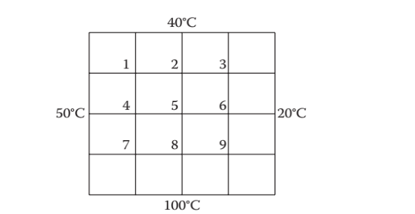 Question image 3
