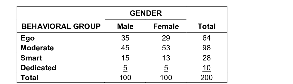 Question image 2
