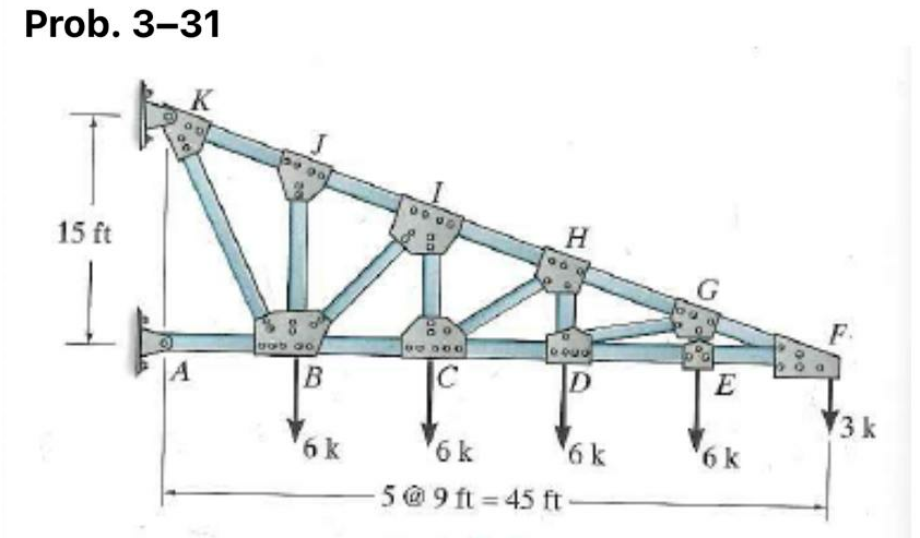Question image 2